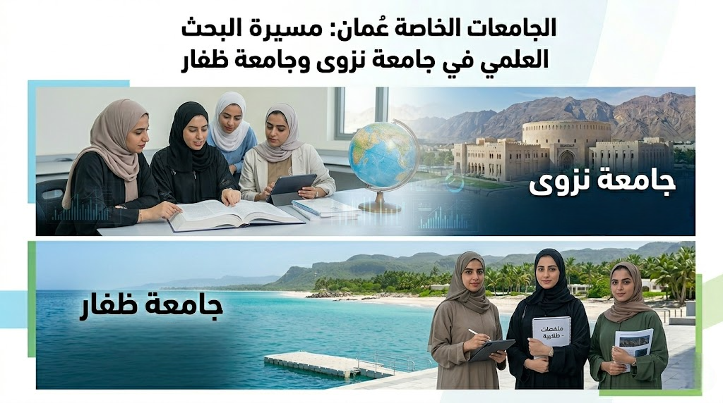 الجامعات الخاصة في عُمان: مسيرة البحث العلمي في جامعة نزوى وجامعة ظفار