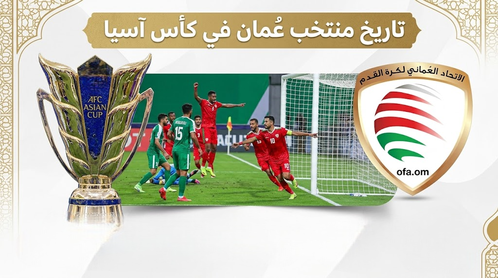 تاريخ مشاركات منتخب سلطنة عمان في نهائيات كأس اسيا لكرة القدم