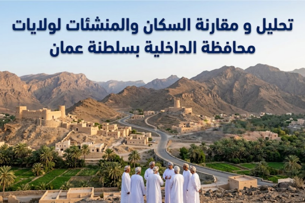 تحليل و مقارنة السكان والمنشئات لولايات محافظة الداخلية بسلطنة عمان