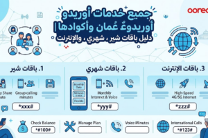 جميع خدمات أوريدو عُمان وأكوادها | دليل باقات شير، شهري، والإنترنت
