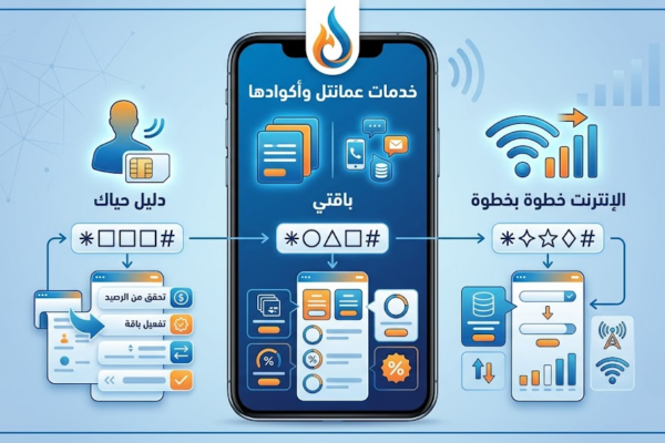 جميع خدمات عمانتل وأكوادها | دليل حياك، باقتي، والإنترنت خطوة بخطوة