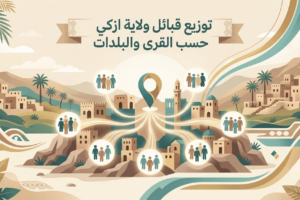 توزيع قبائل ولاية ازكي حسب القرى والبلدات
