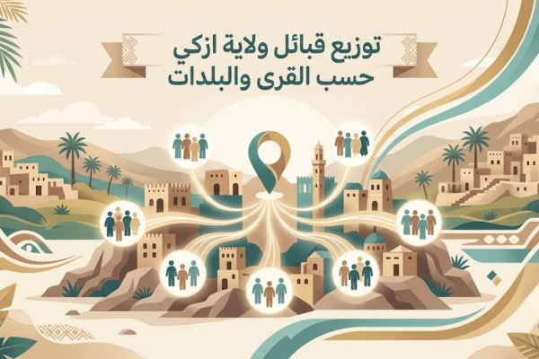 توزيع قبائل ولاية ازكي حسب القرى والبلدات