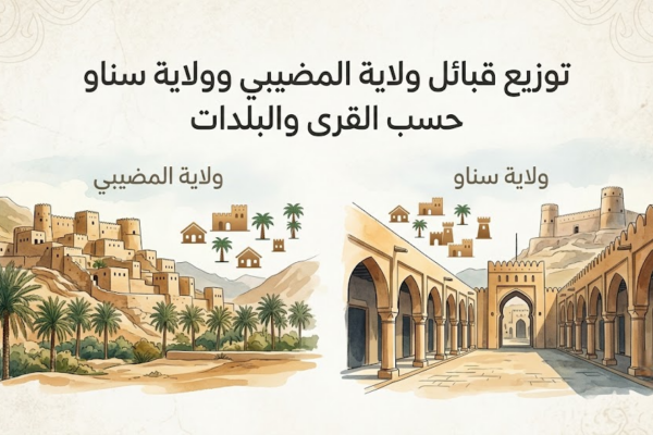 توزيع قبائل ولاية المضيبي وولاية سناو حسب القرى والبلدات