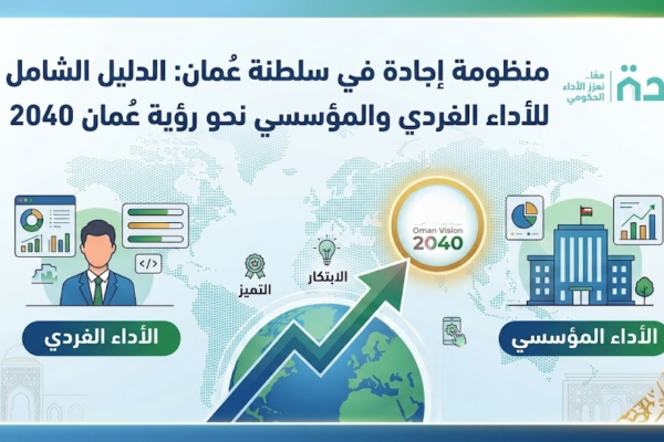 منظومة إجادة في سلطنة عُمان: الدليل الشامل للأداء الفردي والمؤسسي نحو رؤية عُمان 2040